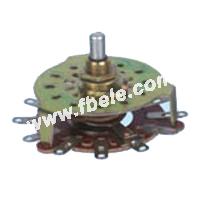 Rotary Switch(RBS-1 Series)